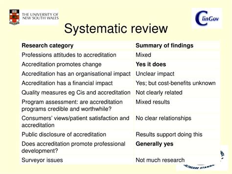 On line databases are helpful, but mainly as a starting point. . Systematic review objectives example